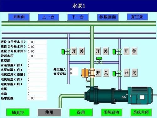 喜德县水泵自动控制系统八号